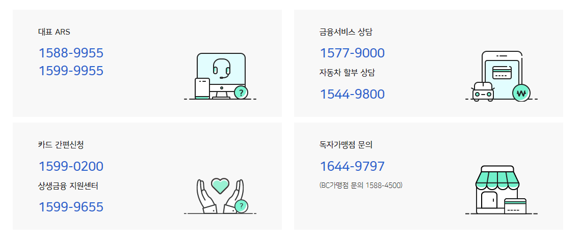 우리카드 고객센터 전화번호