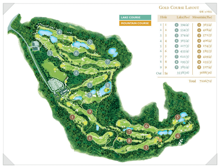 상상인 한경 와우넷 오픈 2024 우승자