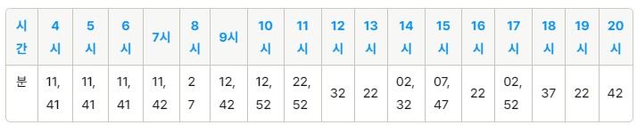 프리마호텔 인천공항 리무진 버스 노선 시간표 요금 예약 방법 6006번
