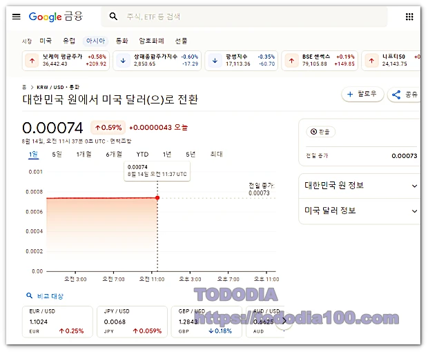 구글환율계산기