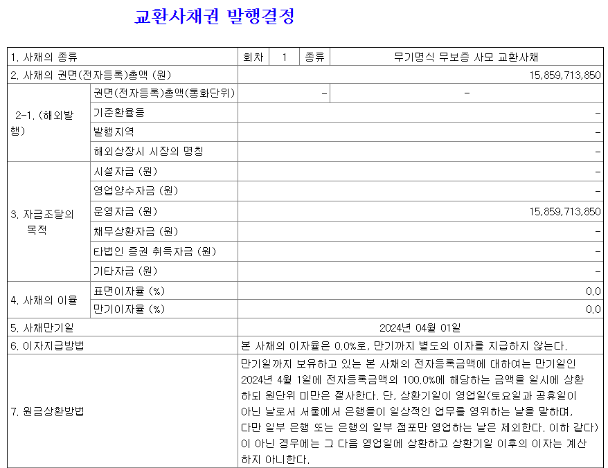 진에어교환사채공시