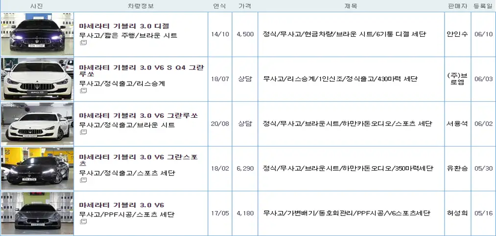 마세라티 기블리 gt 하이브리드 중고 가격