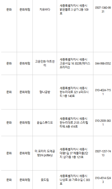 세종 문화누리카드 사용처