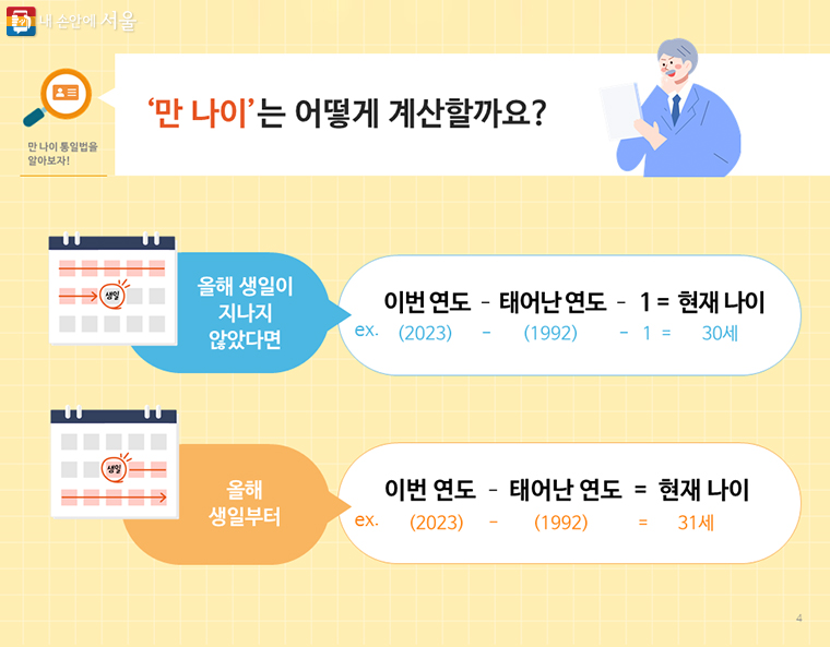 만 나이 통일법 이후 나이 계산 기준 이미지