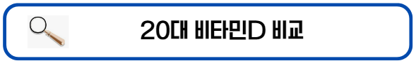 20대 비타민D 비교