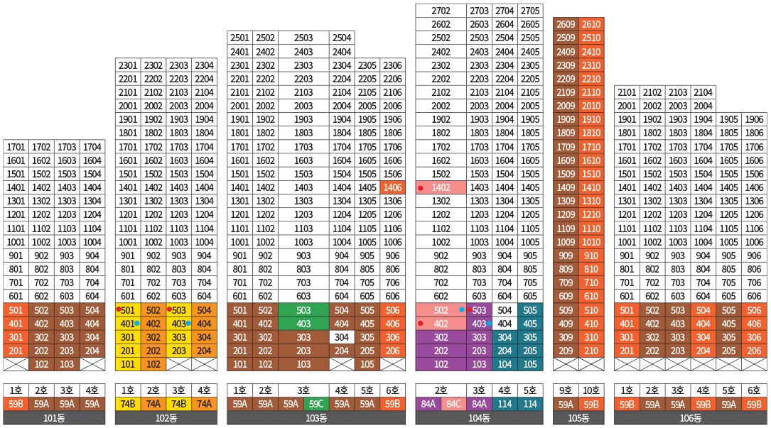 래미안 라그란데 동・호수 층별 배치도-1