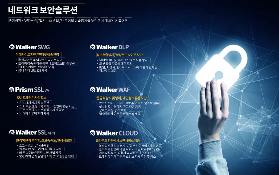 네트워크 보안솔루션