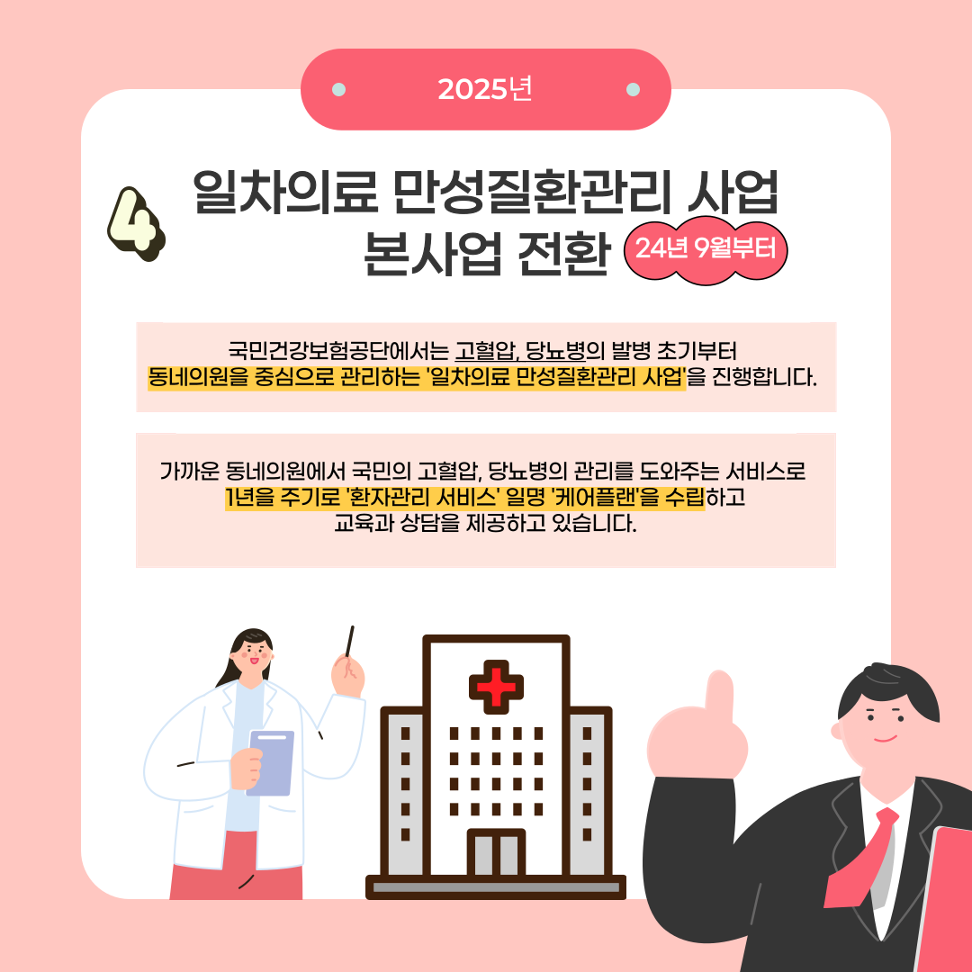 일차의료 만성질환관리 사업 본사업 전화(24년 9월부터)