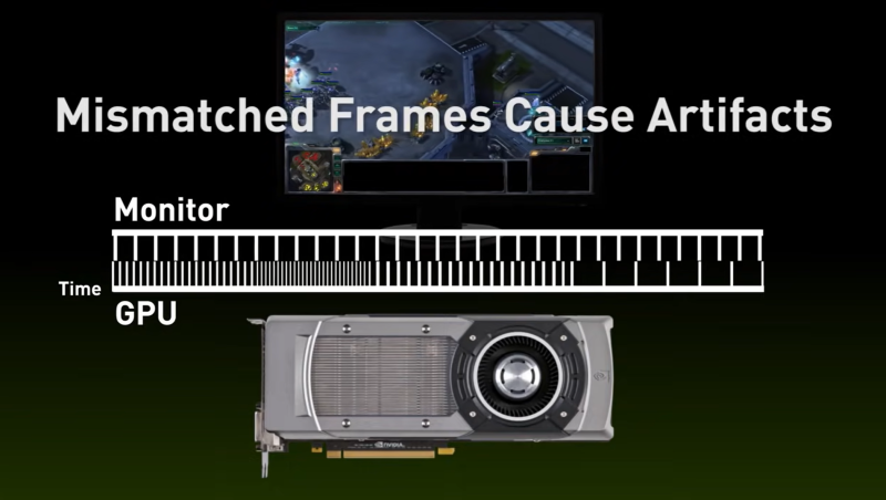 인풋렉 줄이기 위한 그래픽카드와 모니터 설정법