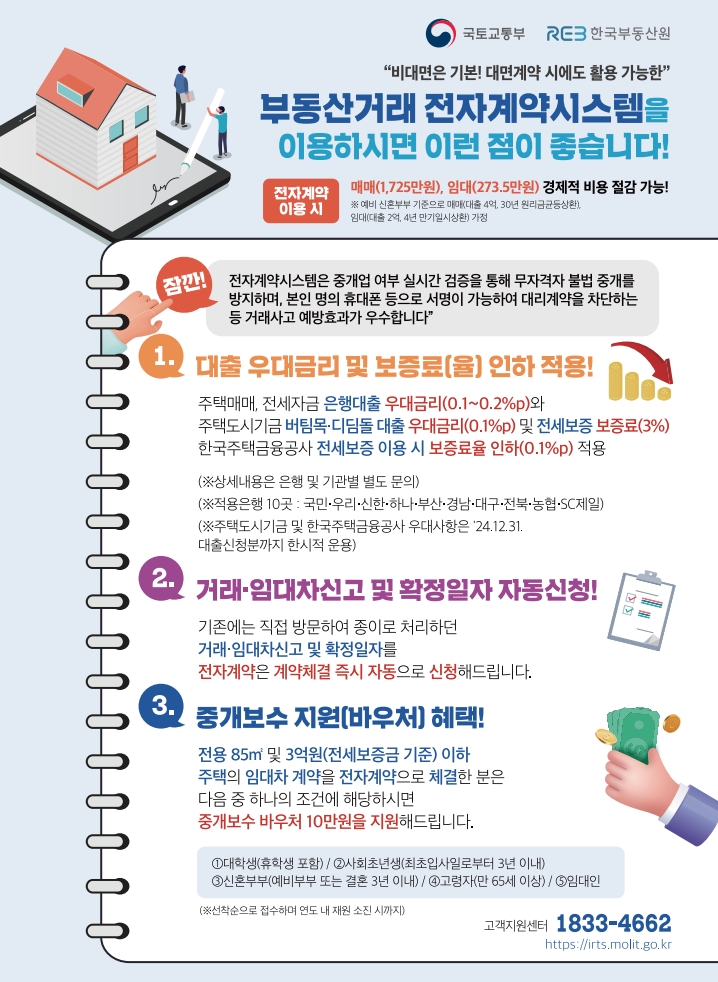 부동산 전자계약 시스템