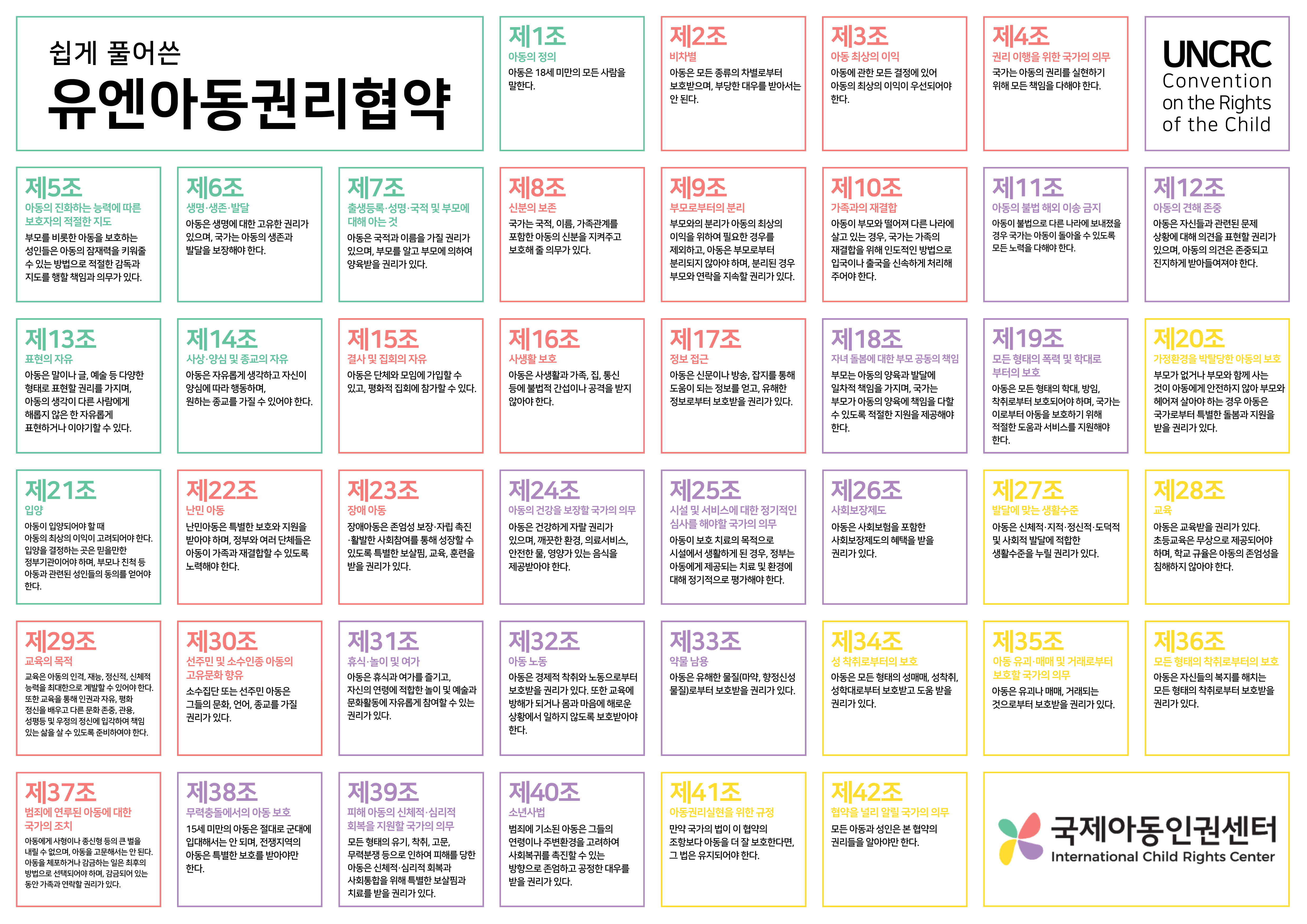 유엔아동권리협약