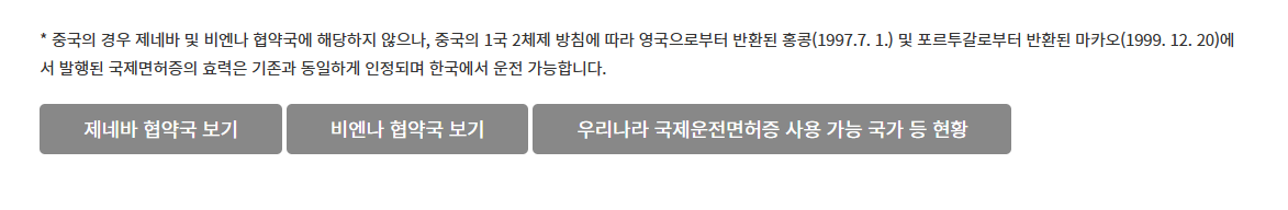 국제운전면허증 발급방법 준비물