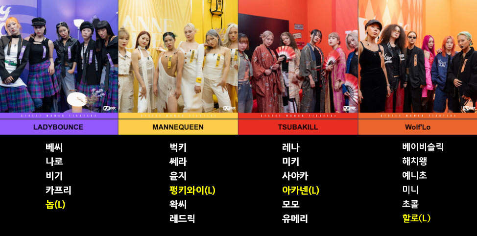 스우파2 크루 이미지_2