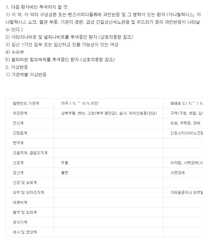 판토록정20mg-복용-주의사항