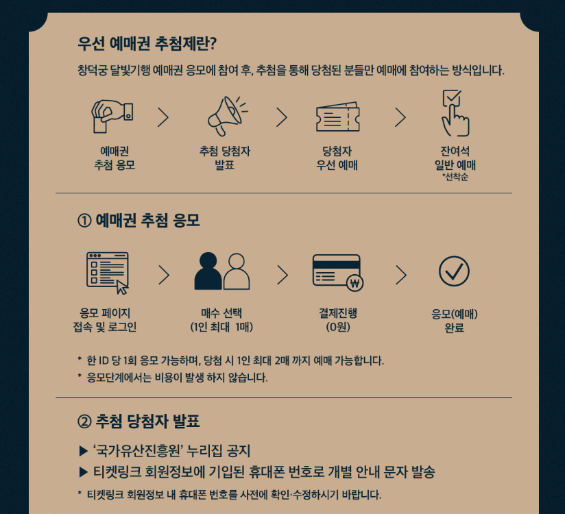창덕궁 달빛기행 예매