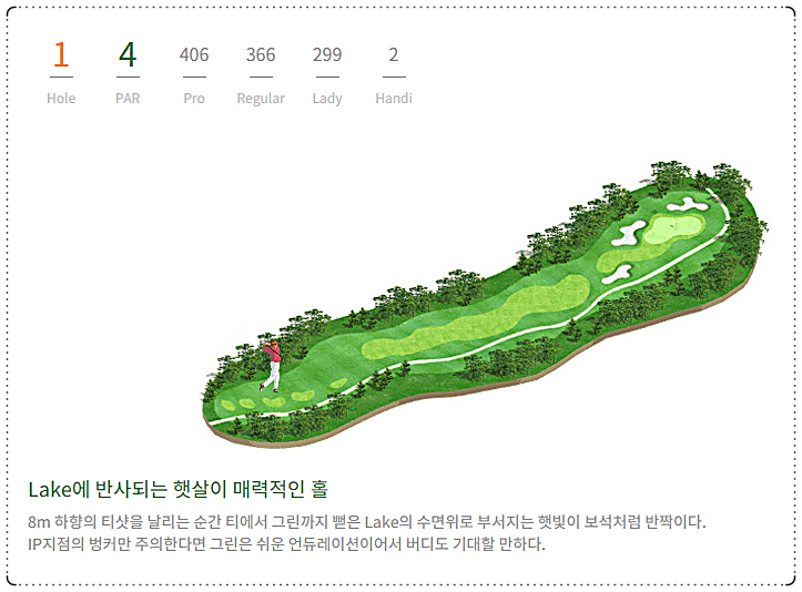 해운대CC 로얄 코스 1번 홀
