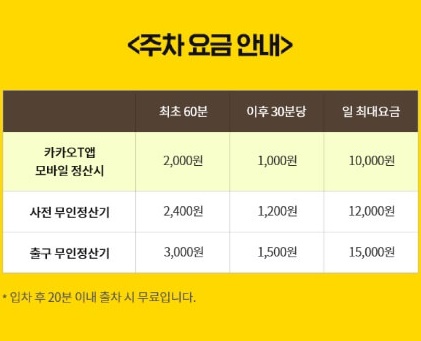 에버랜드 주차 팁