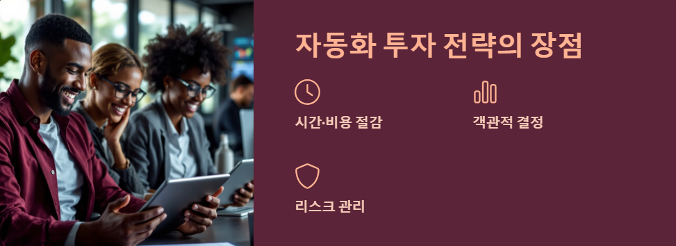 로보어드바이저