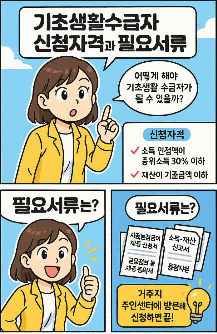 기초생활수급자 신청자격 서류
