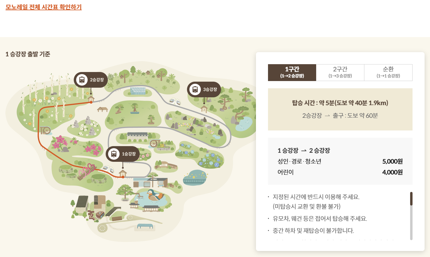 화담숲 예약 일정, 화담숲 입장료 19