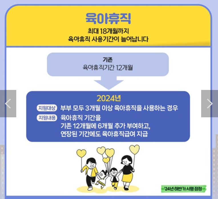 육아휴직 급여 휴직기간 신청