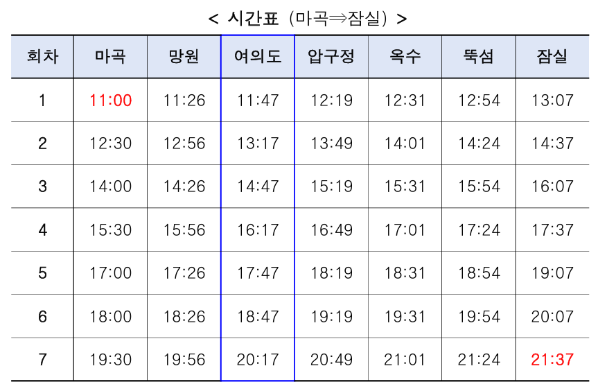 서울 한강버스│첫 운항 일정&middot;노선&middot;시간표 완벽 정리