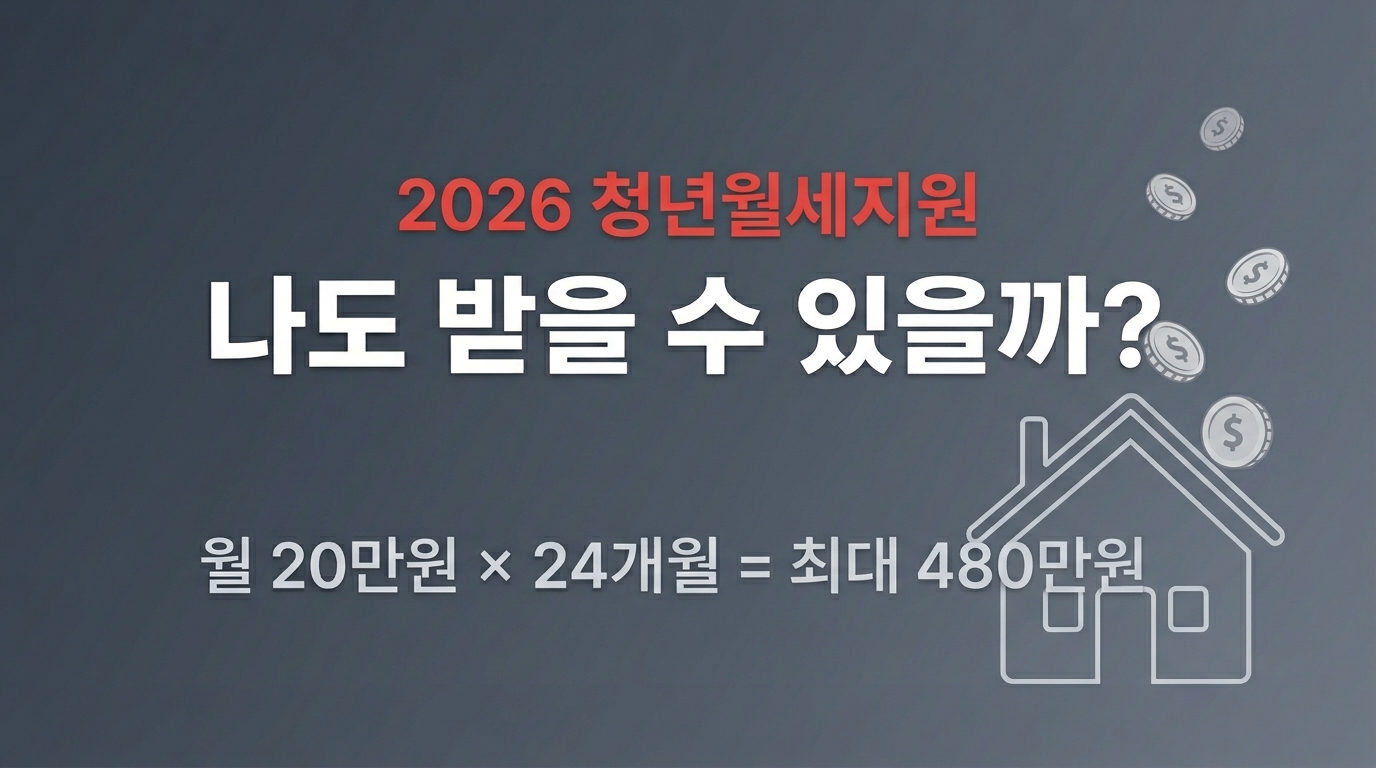 2026 청년월세지원 대상 소득기준 신청방법