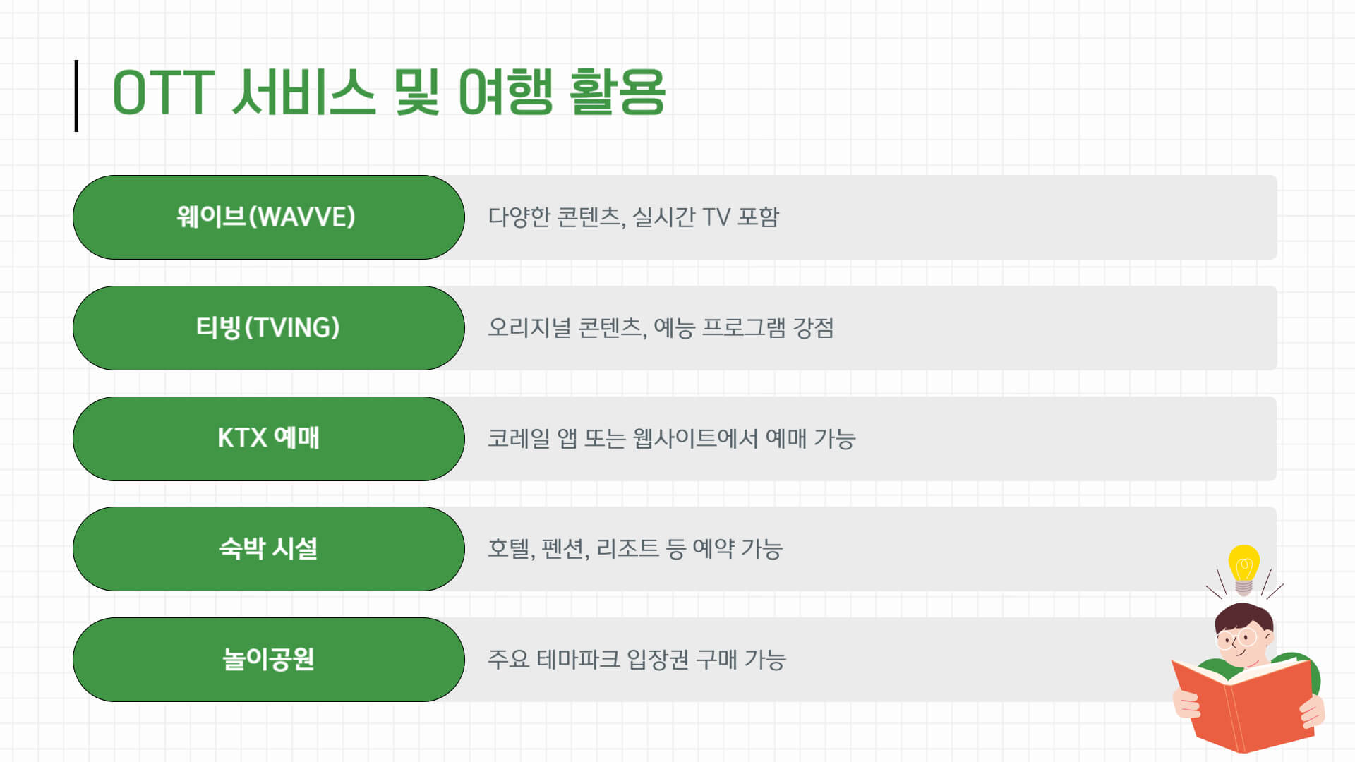 문화누리카드 잔액조회