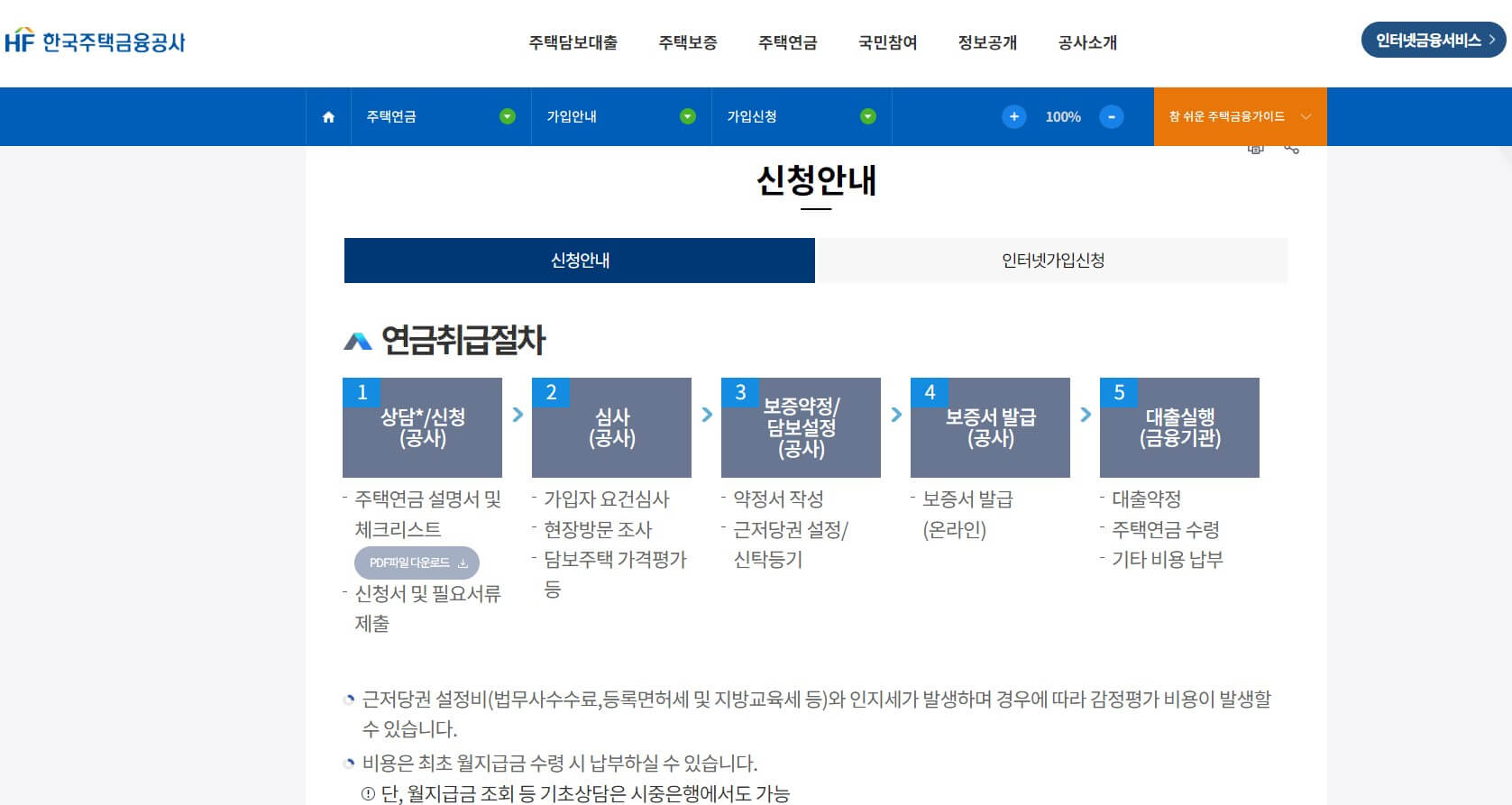 주택연금신청