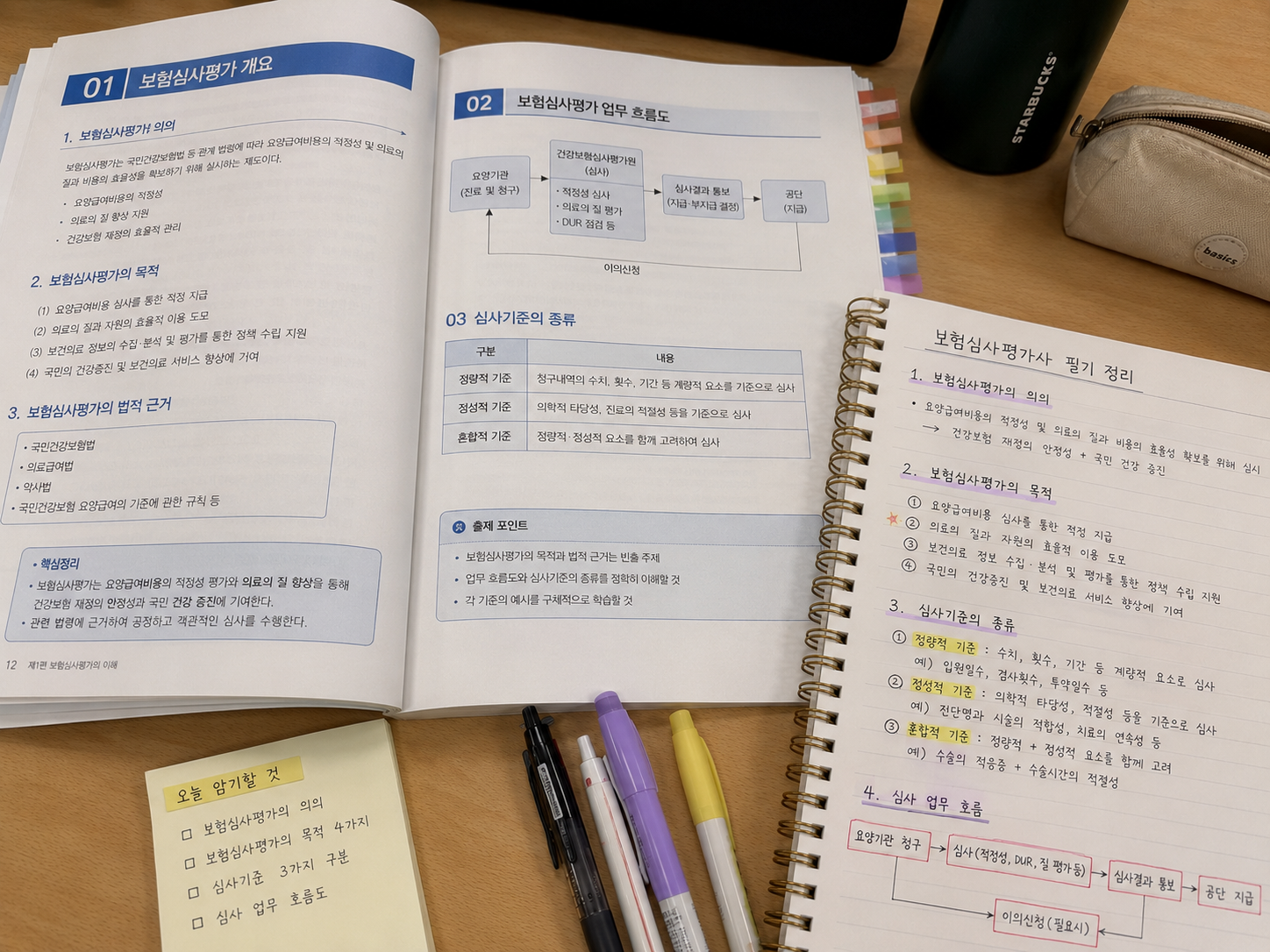 보험심사평가사 자격증 취득을 위해 의료법을 공부하며 핵심 내용을 정리하는 모습. 전문 지식을 바탕으로 더 정확한 보험 정보를 공유하고자 노력하는 블로거의 일상.