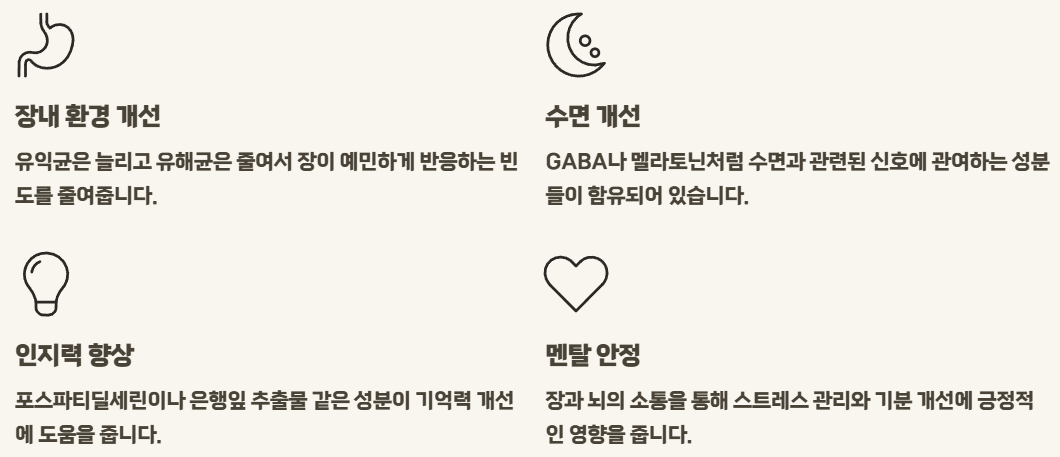장뇌축유산균NK4146 효능