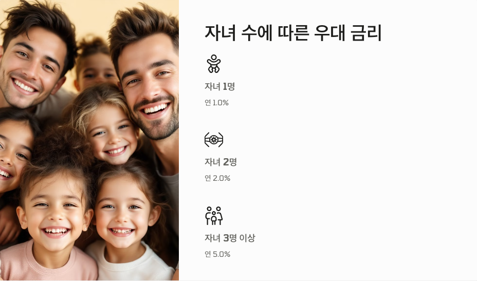 💡 웰컴저축은행 아이사랑 적금: 디테일 추가와 금리 계산 예시