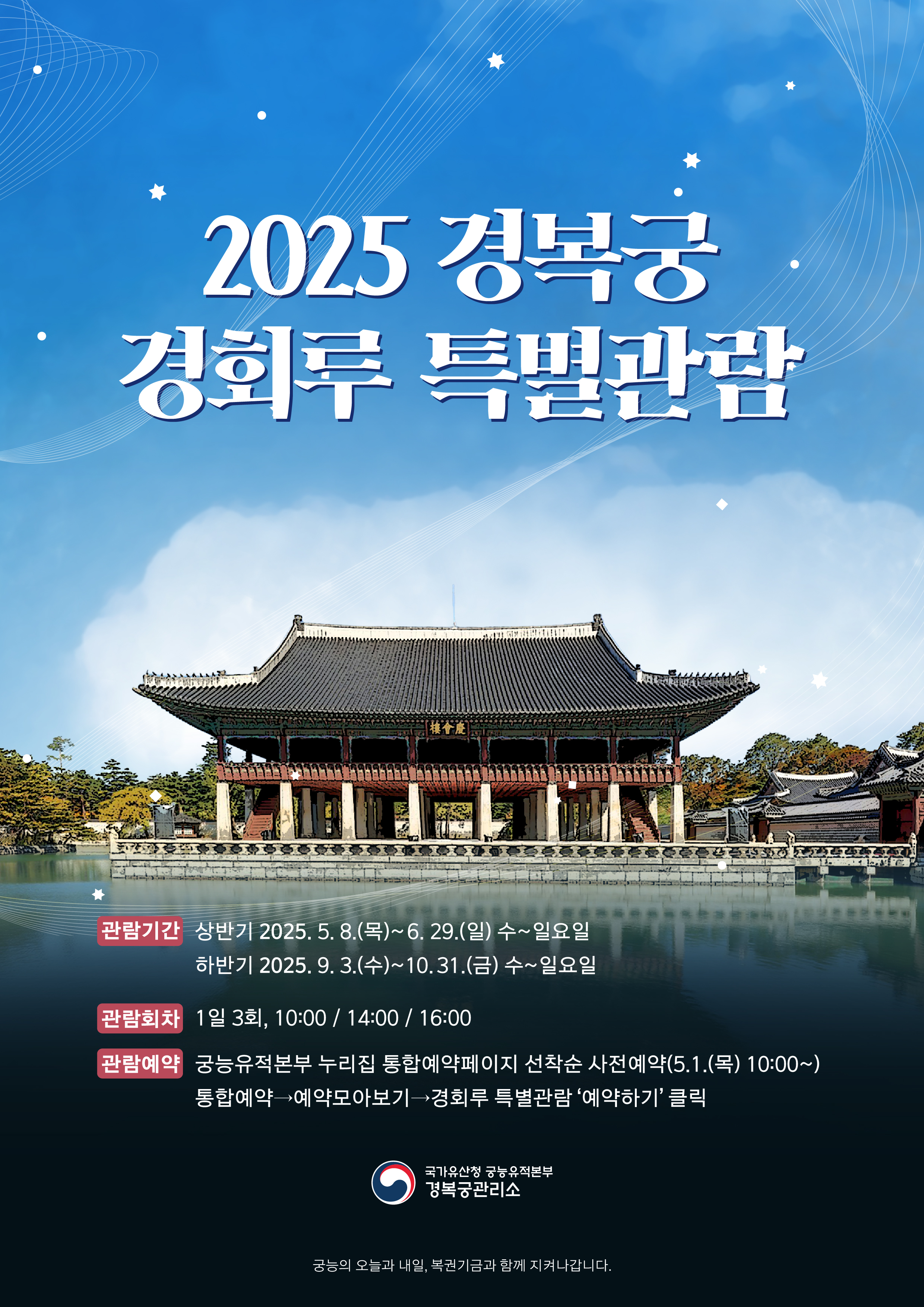 2025년 하반기 경복궁 경회루 특별관람