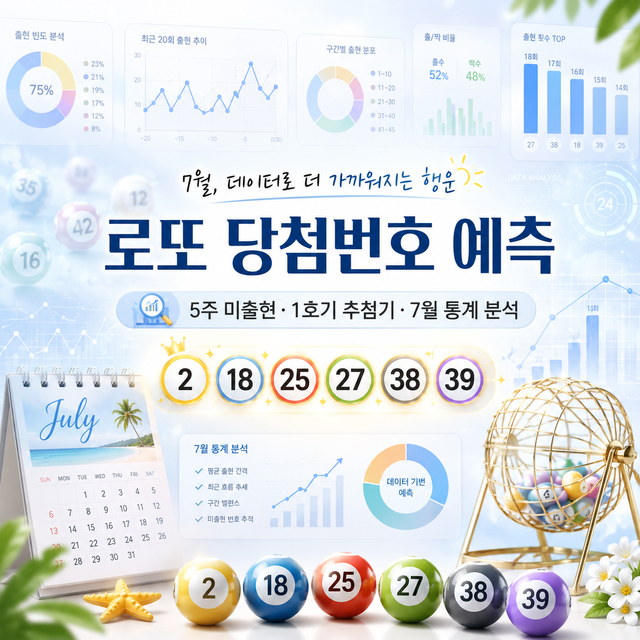 1231회 로또 당첨번호 예측 : 5주 미출현, 1호…