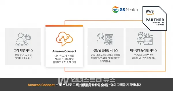 AWS 클라우드 대장주 관련주 TOP5 총정리_7