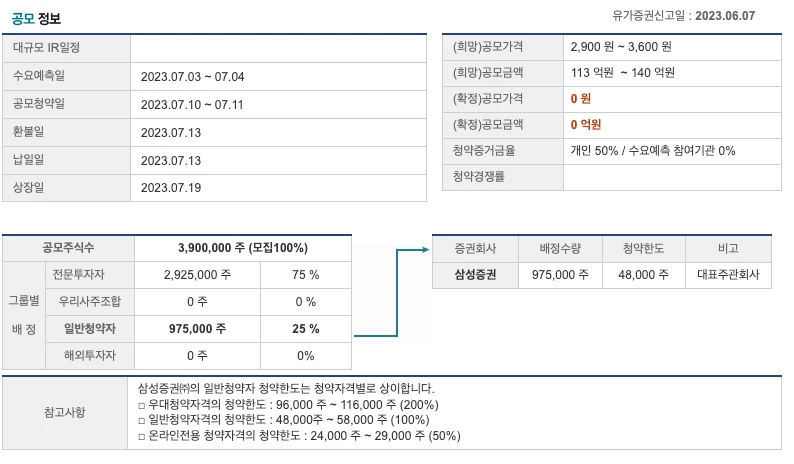 공모정보