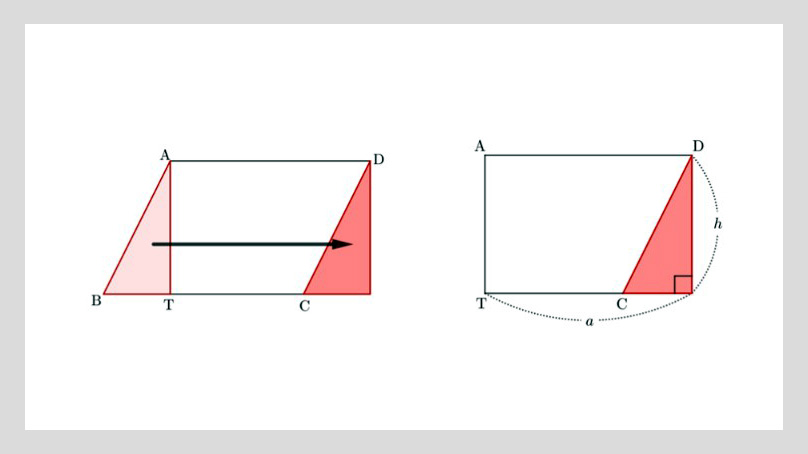 평행사변형 넓이 구하는 공식 쉽게 이해하기