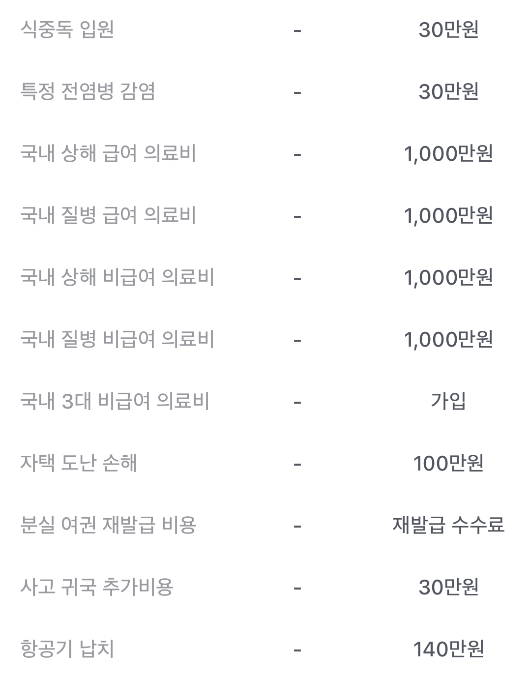 카카오페이 손해보험