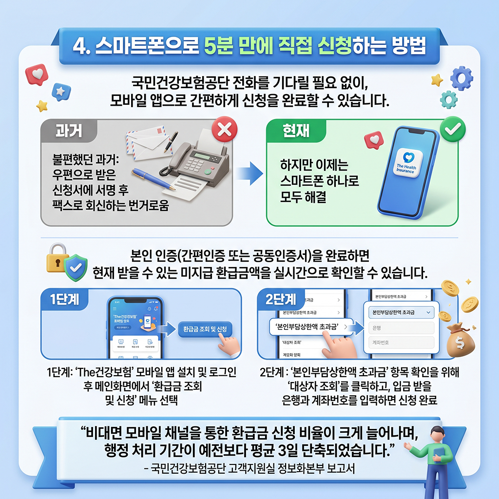 스마트폰으로 5분 만에 직접 신청하는 방법