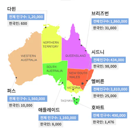 호주 주요도시 인구수 한인수