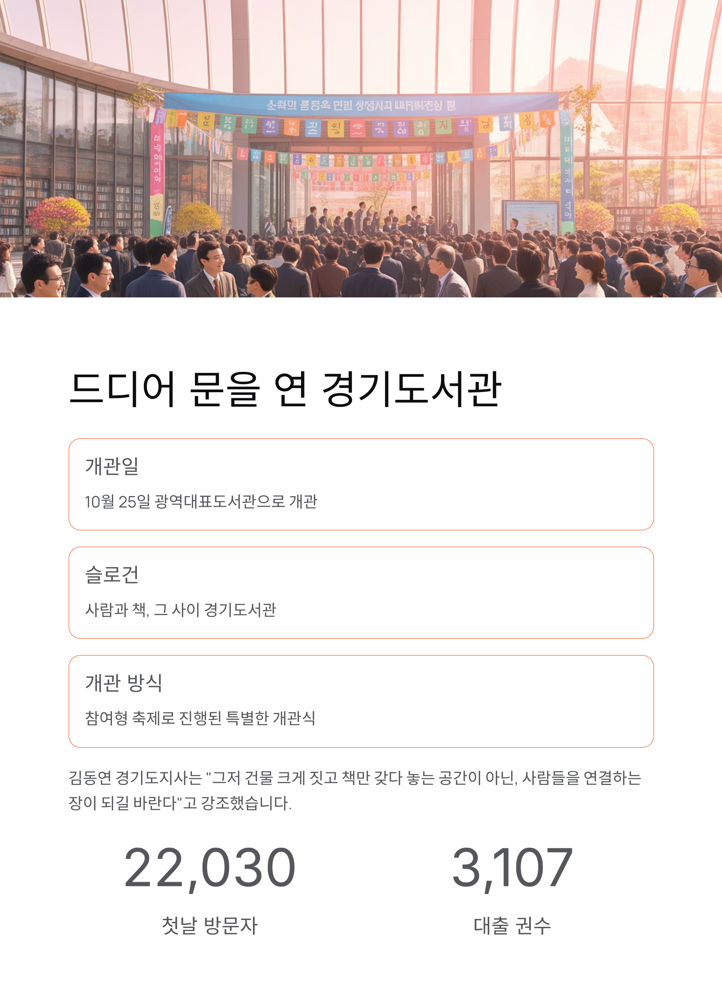경기도 도서관 개관!(이용방법,주차정보) 전국 최대 규모 도서관의 모든 것