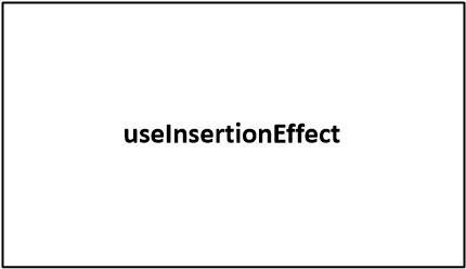 useInsertionEffect