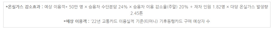 온실가스 감소효과