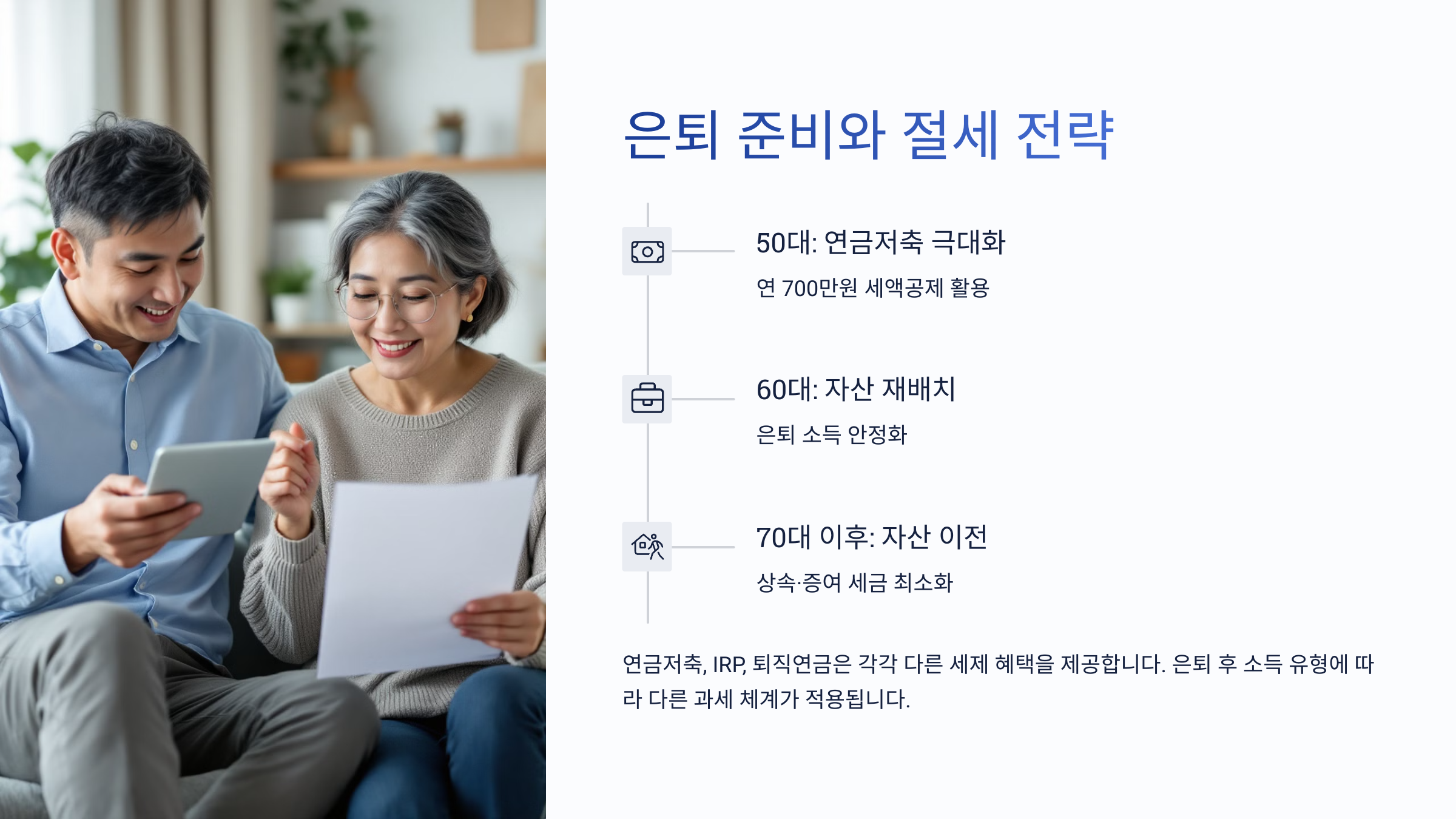 은퇴 준비와 절세 전략
