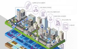 도시 데이터 특수직업을 이해하기 위한 기초 가이드