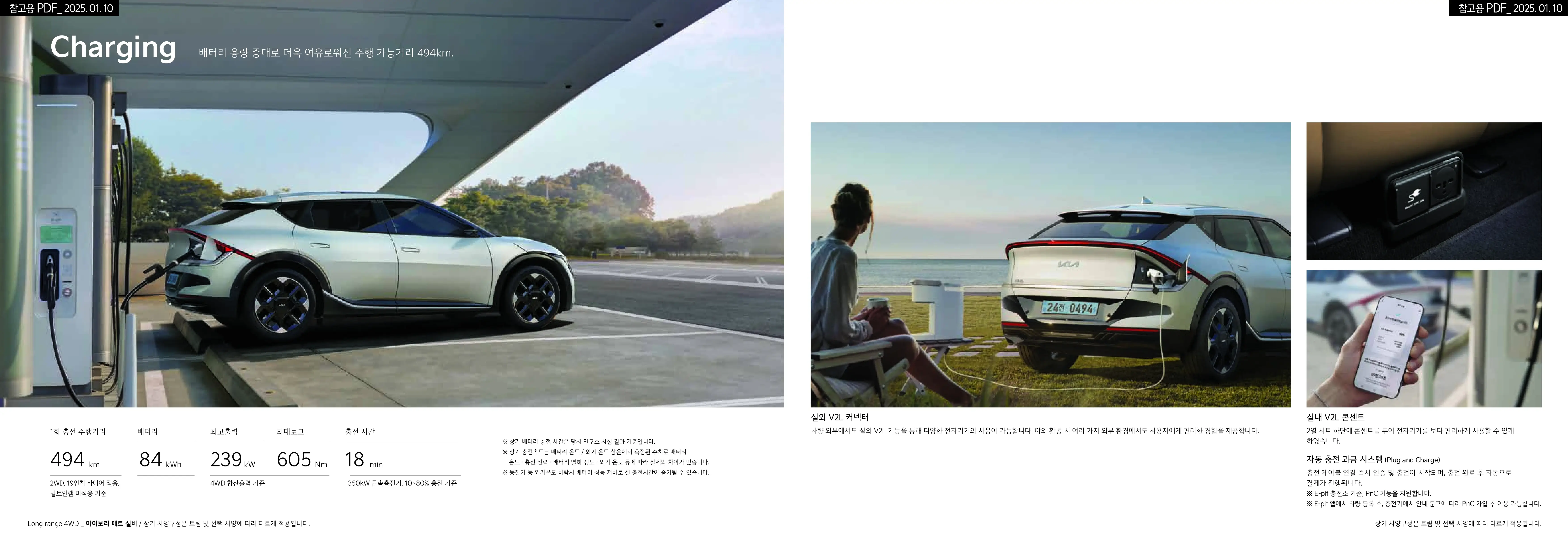 기아 전기차 EV6 이미지 충전