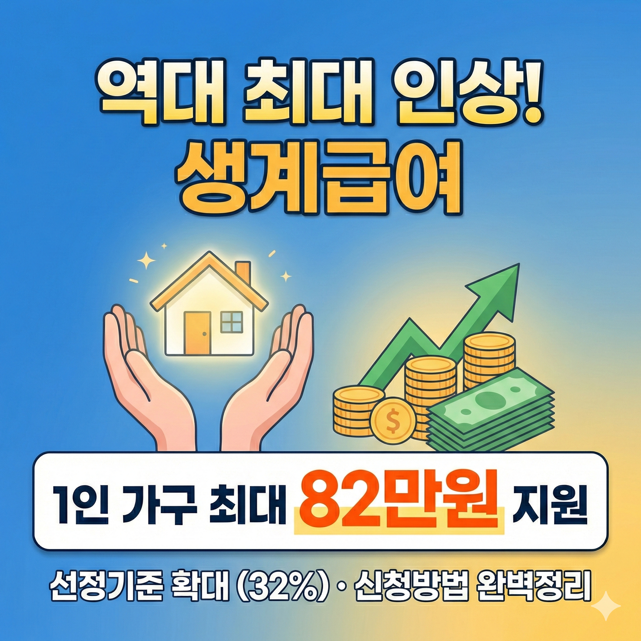 기초생활수급자 생계급여 금액 및 신청 조건 (올해 인상된 최신 기준 총정리)