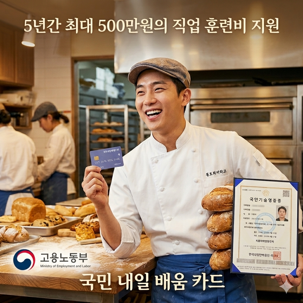 국민 내일 배움 카드