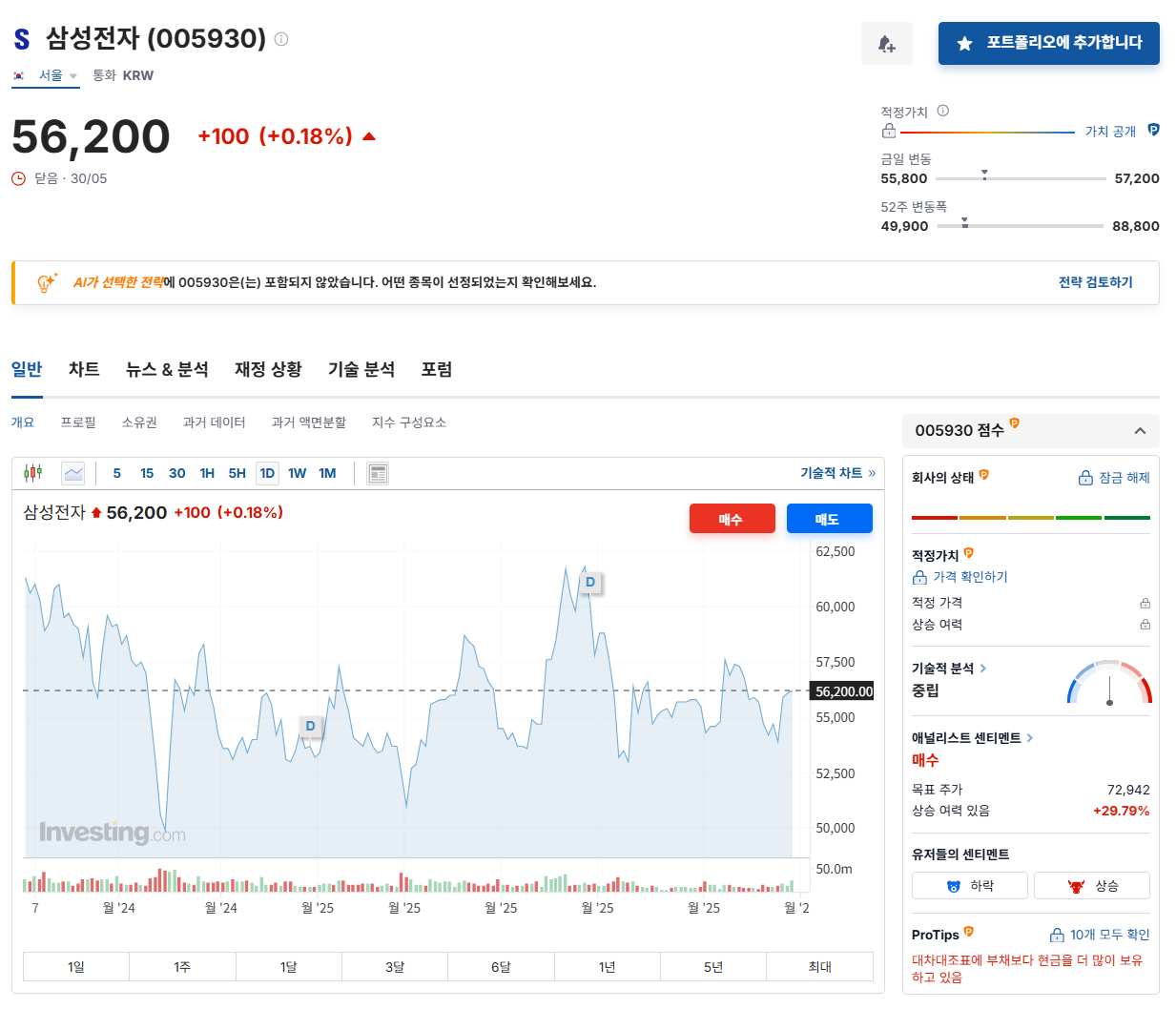 삼성전자 배당금 지급일