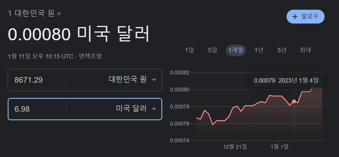 원화 달러화 환율 변환